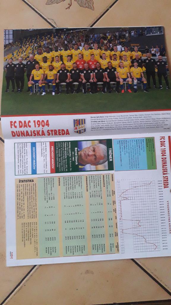 Словацкий журнал Futbal Magazin No.8 / 2020 3