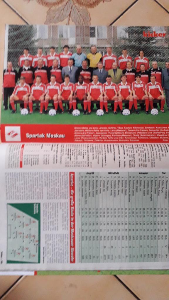 Kicker Sonderheft Champions League 1999/00 4