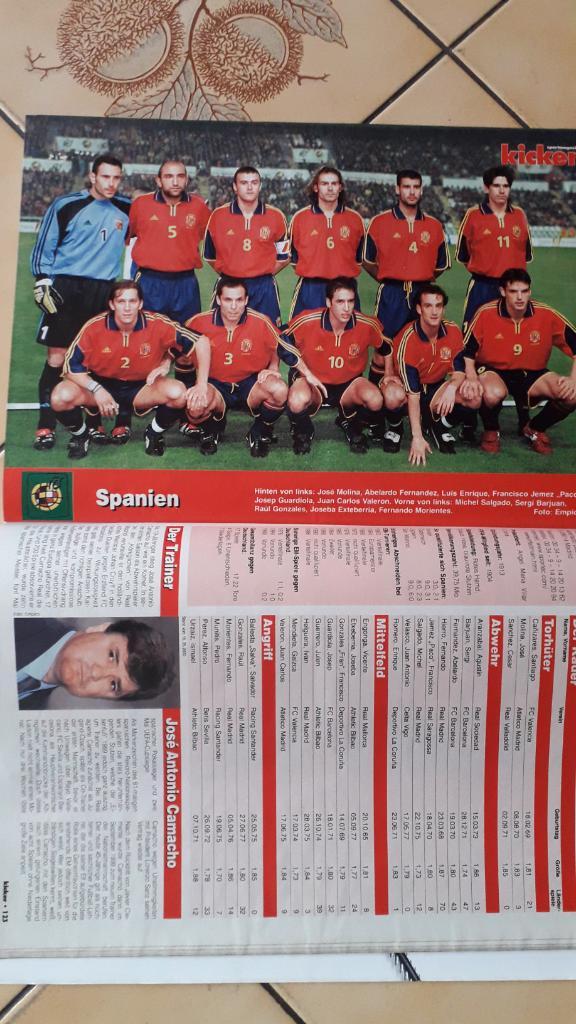 Kicker Sonderheft EURO 2000 4