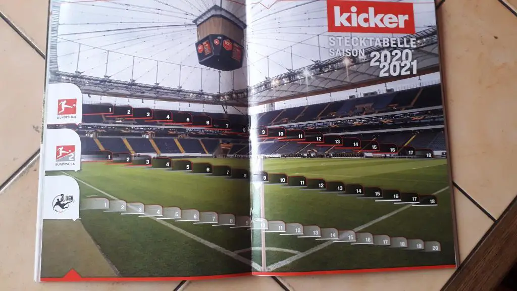 Kicker Sonderheft Bundesliga 2020/21 2