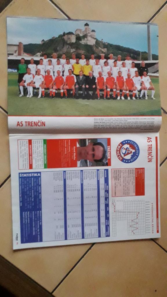 Словацкий журнал Futbal magazin Nr. 8/2006. 2