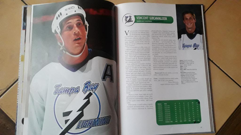 Книга звезд НХЛ 2008 года 1