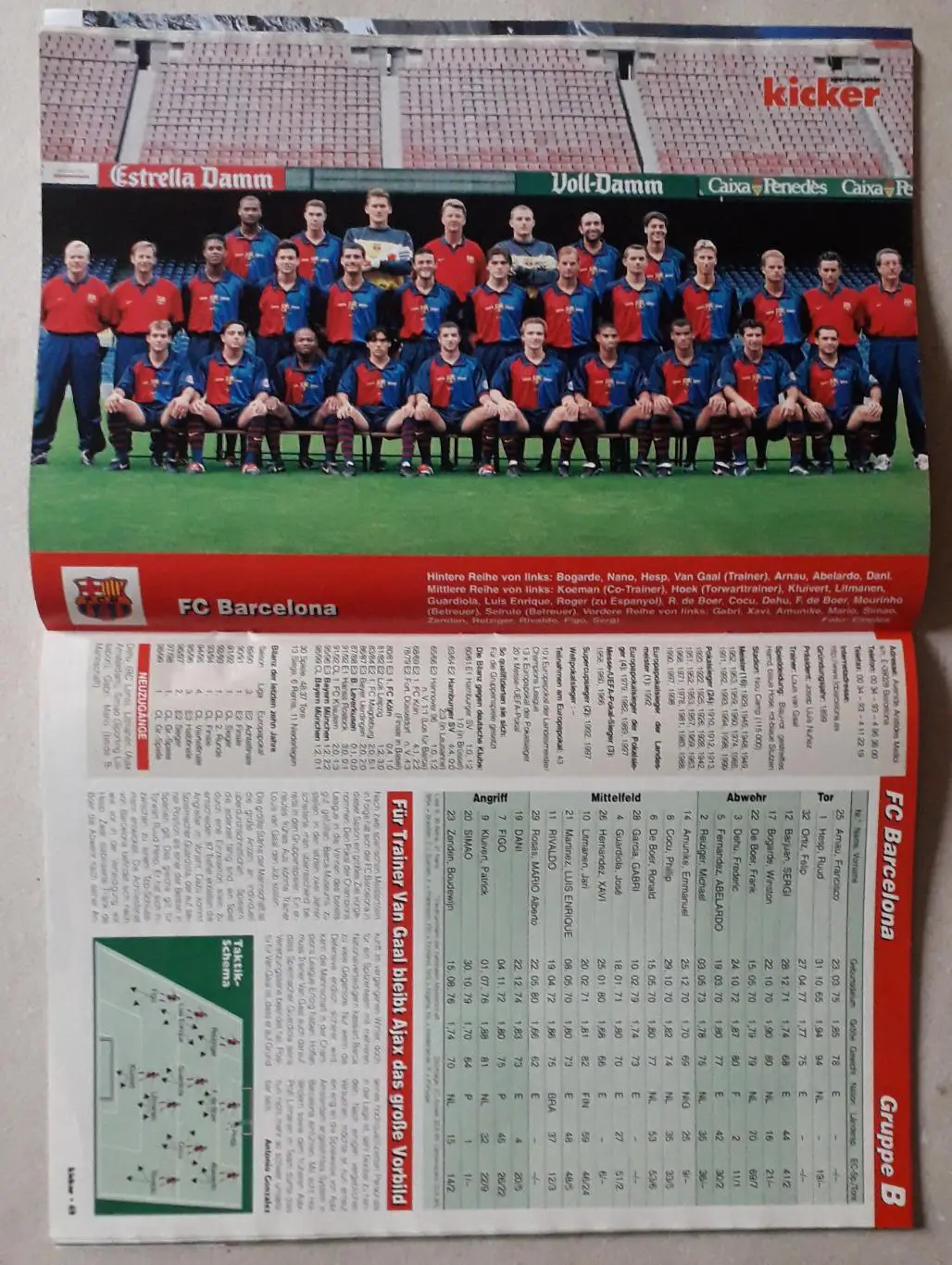 Kicker Champions League 1999/00 1