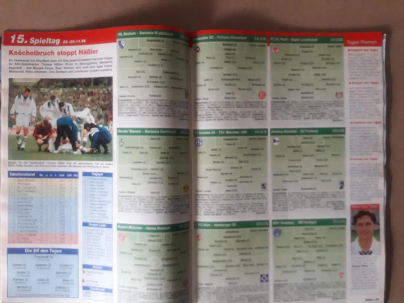 Kicker Finale 1996/97 1