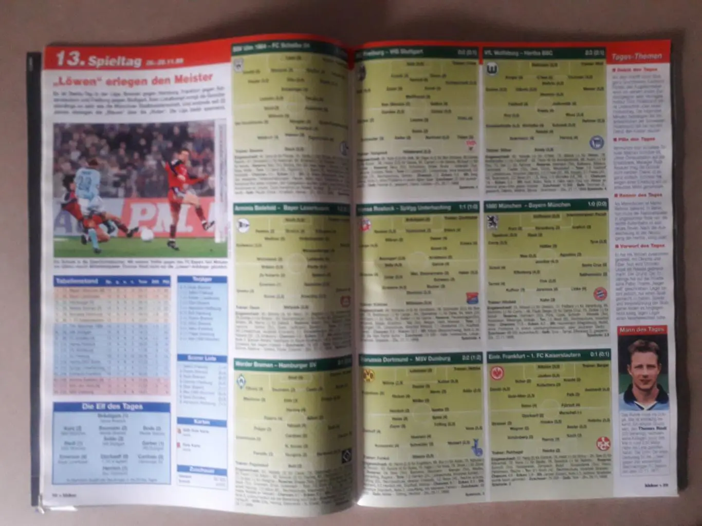 Kicker Finale 1999/00 1
