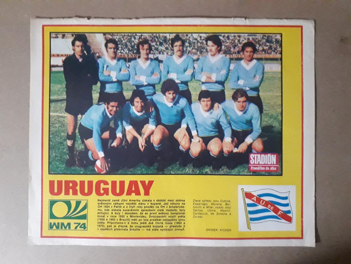Постер из журнала Stadion- Uruguay