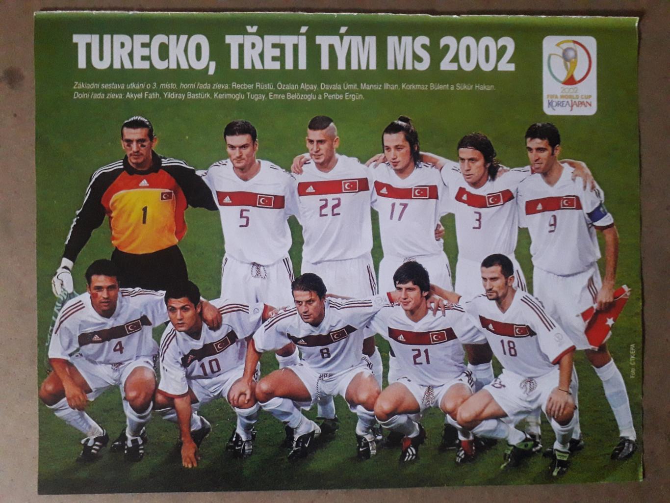Плакат А4 Turecko
