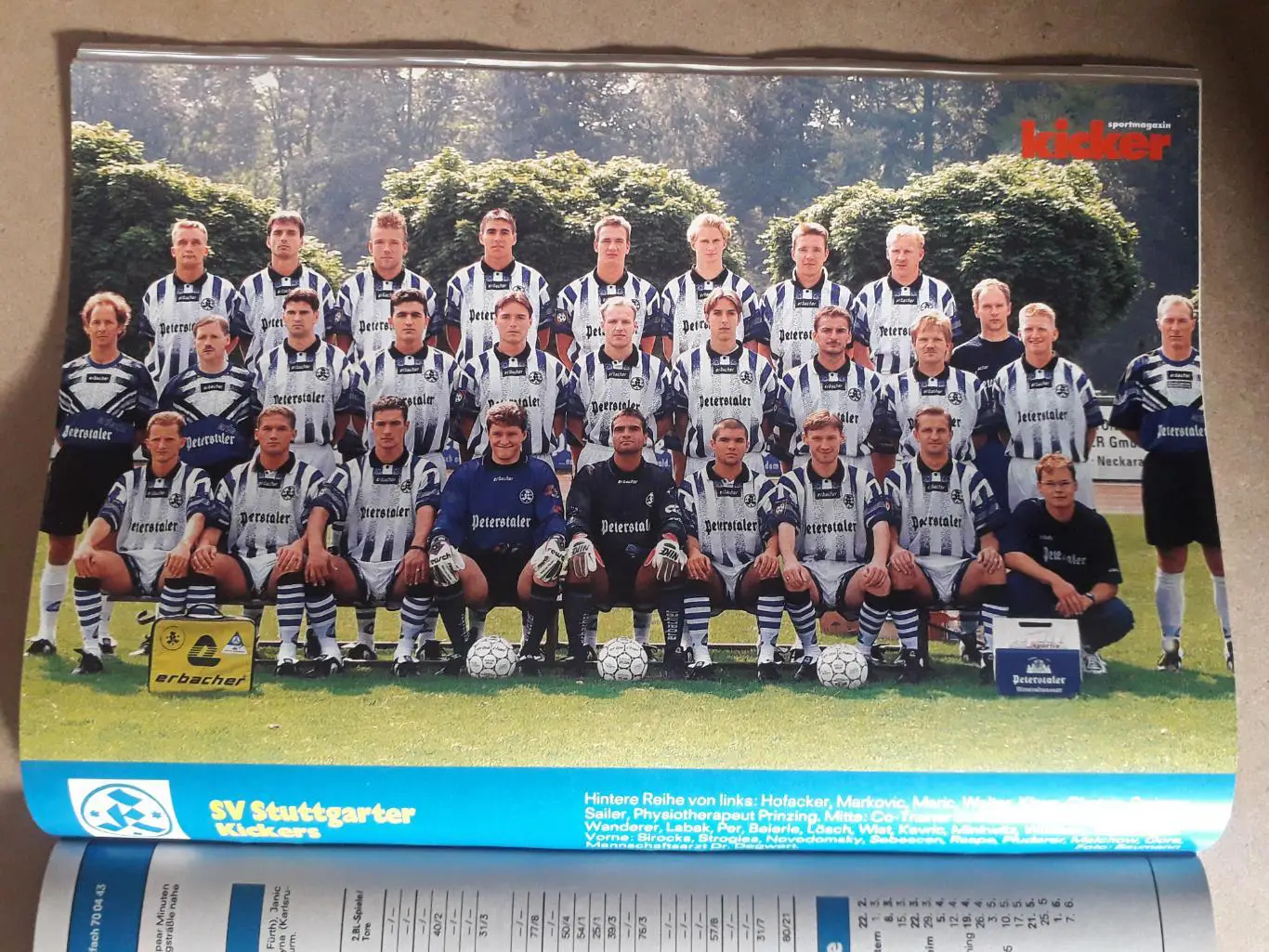 Kicker Bundesliga 1996/97 2