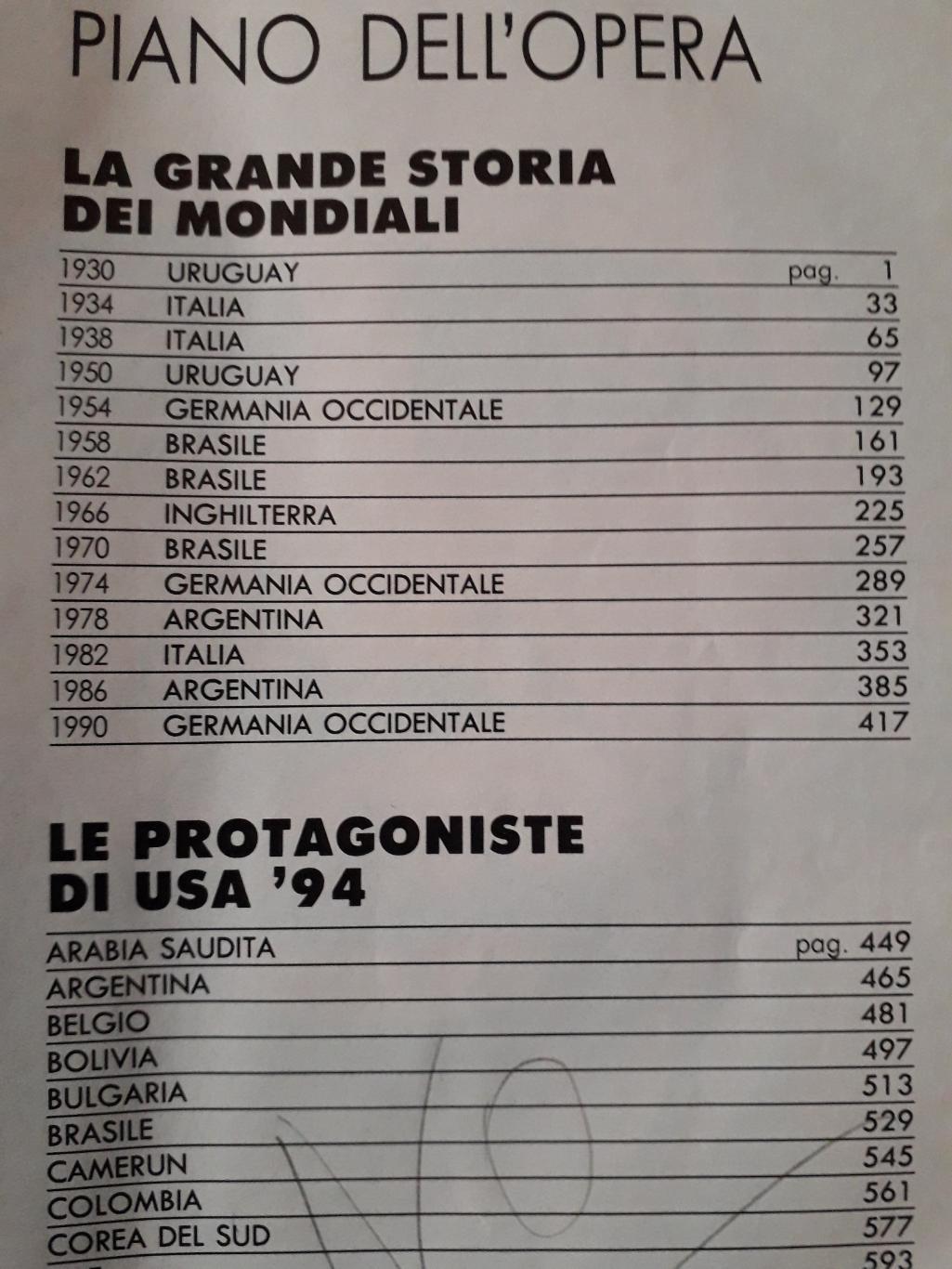 Guerin Sportivo- La grande storia dei mondiali 1