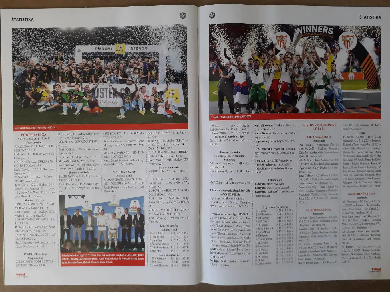 Словацкий Futbal magazin 6/2023 4