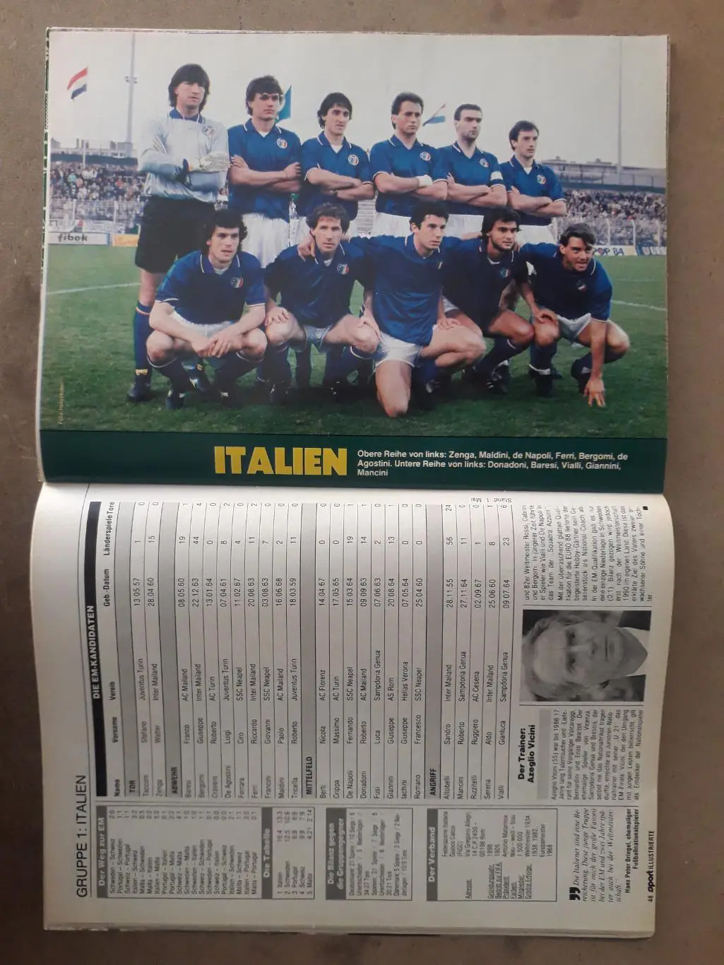 Sport Illustrierte EURO 1988 1