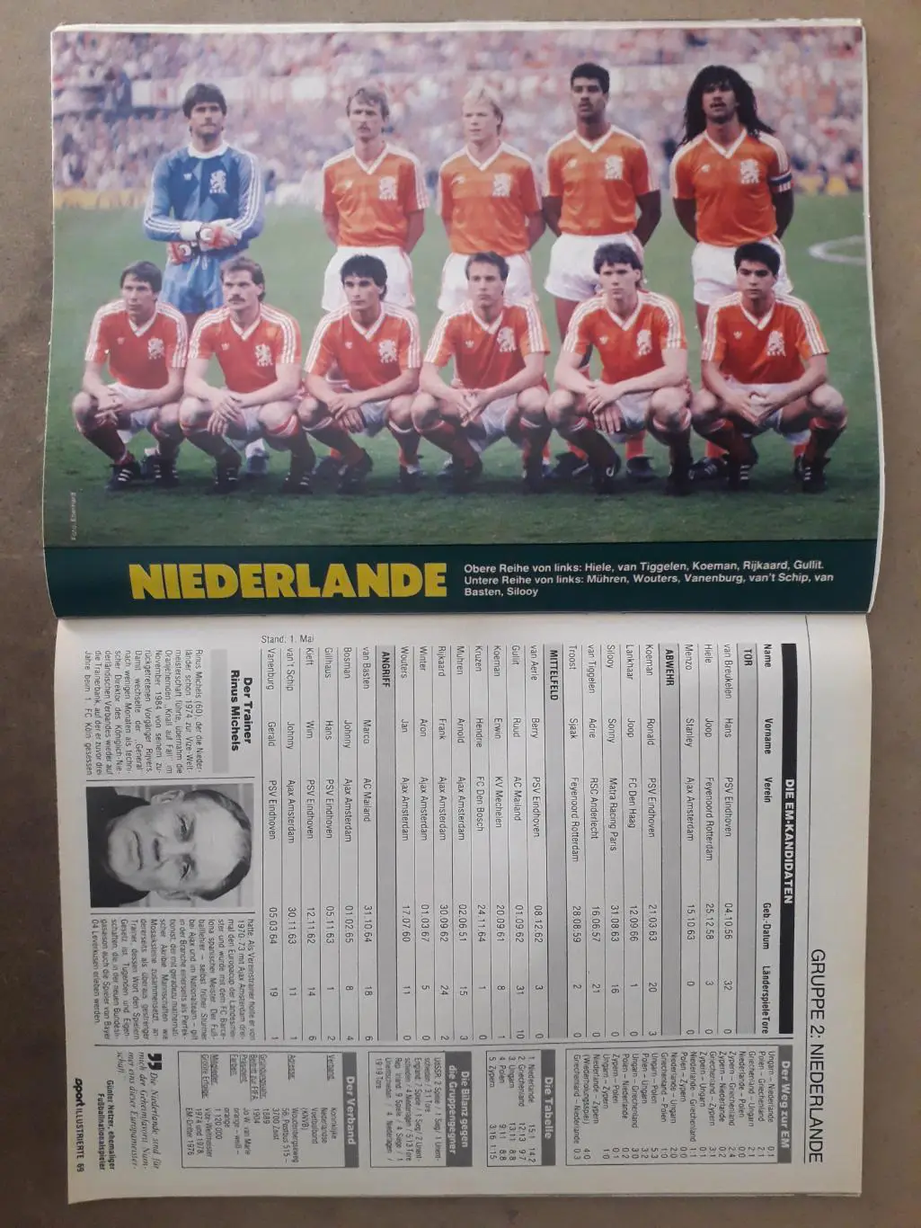 Sport Illustrierte EURO 1988 3