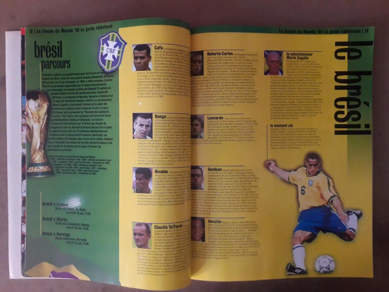 Coupe du Monde 1998 1