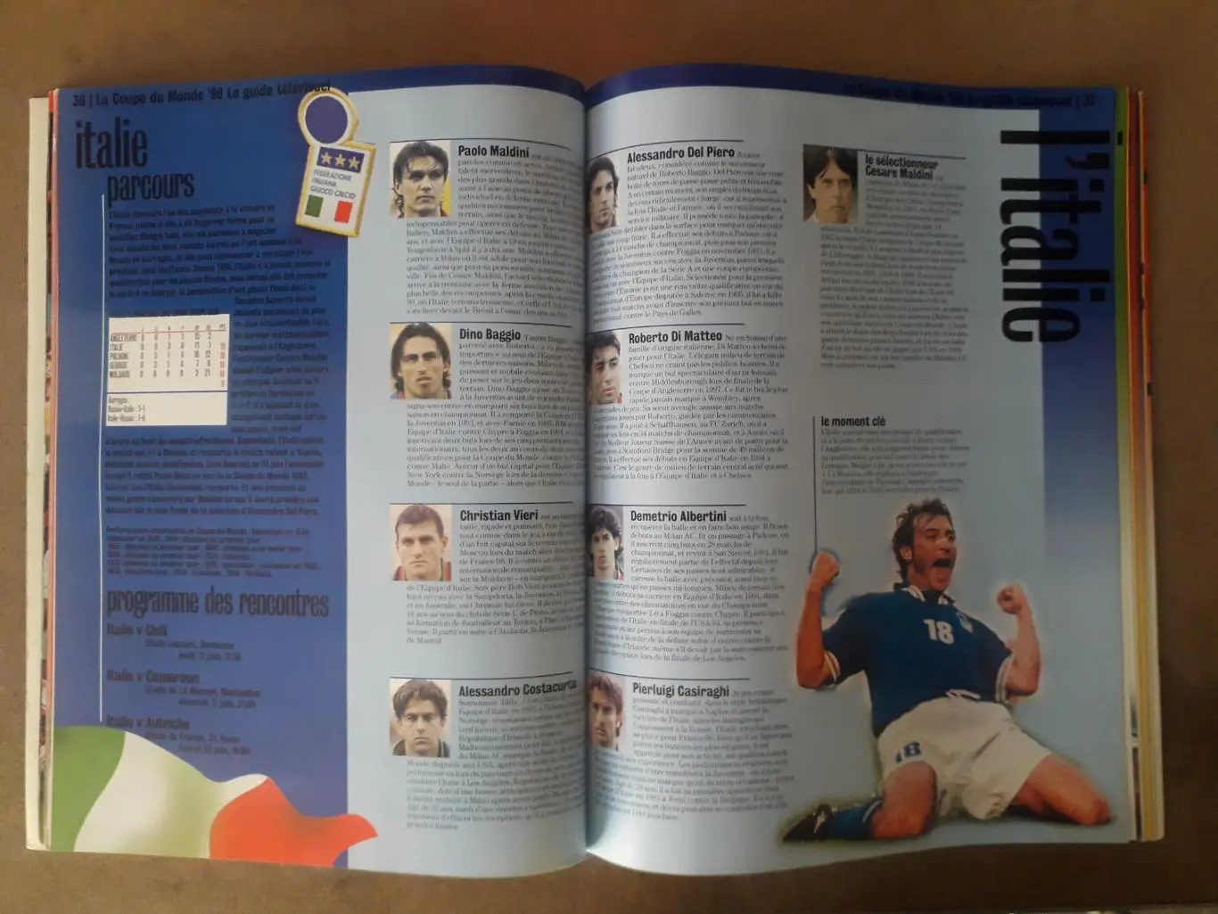 Coupe du Monde 1998 2