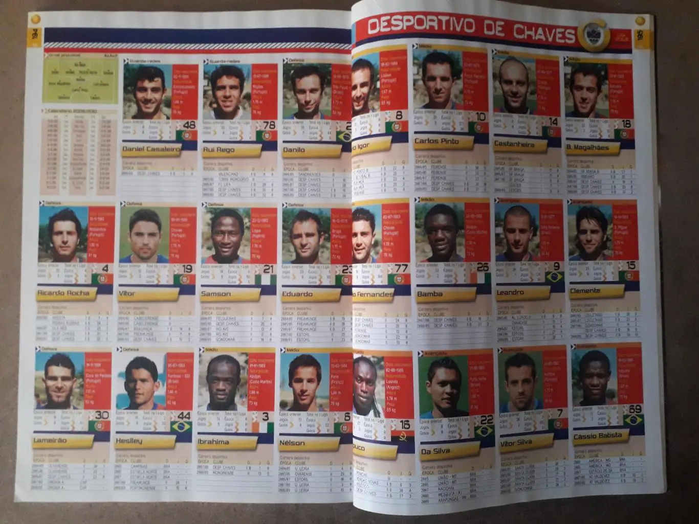 A Bola 2009/10 6
