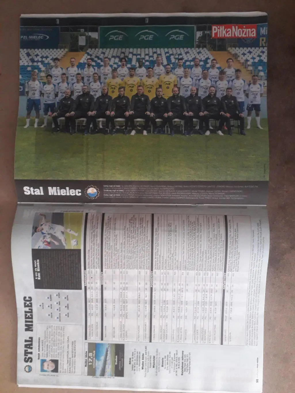 Pilka Nozna 2023/24 4