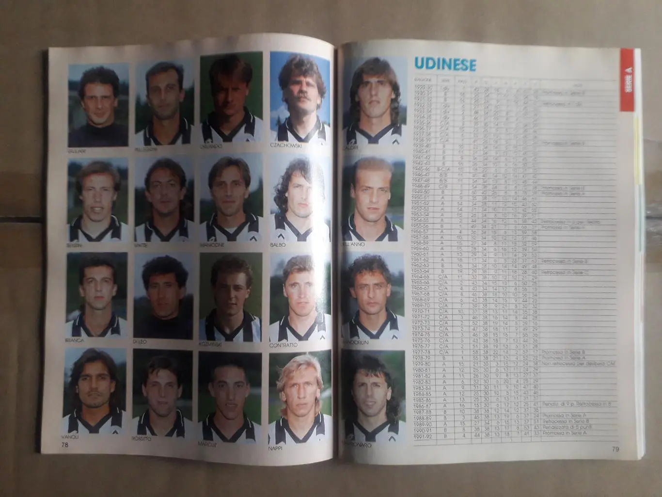 Guerin Sportivo Calcio Italia 1992/93 3