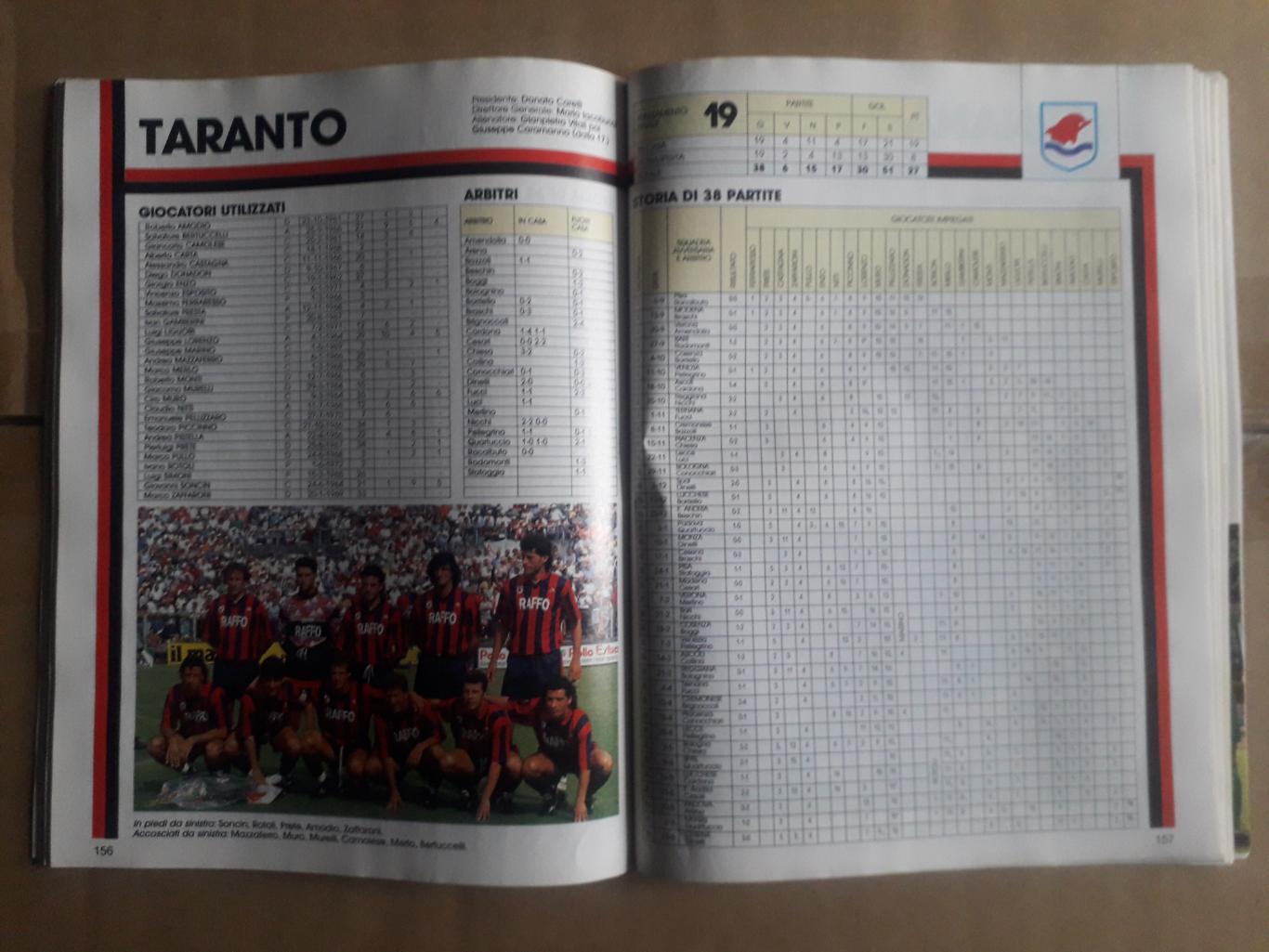 Guerin Sportivo Anno 1992/93 4