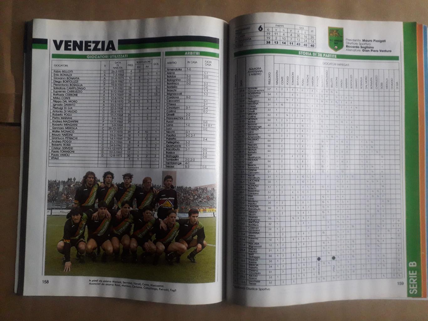 Guerin Sportivo Anno 1993/94 4