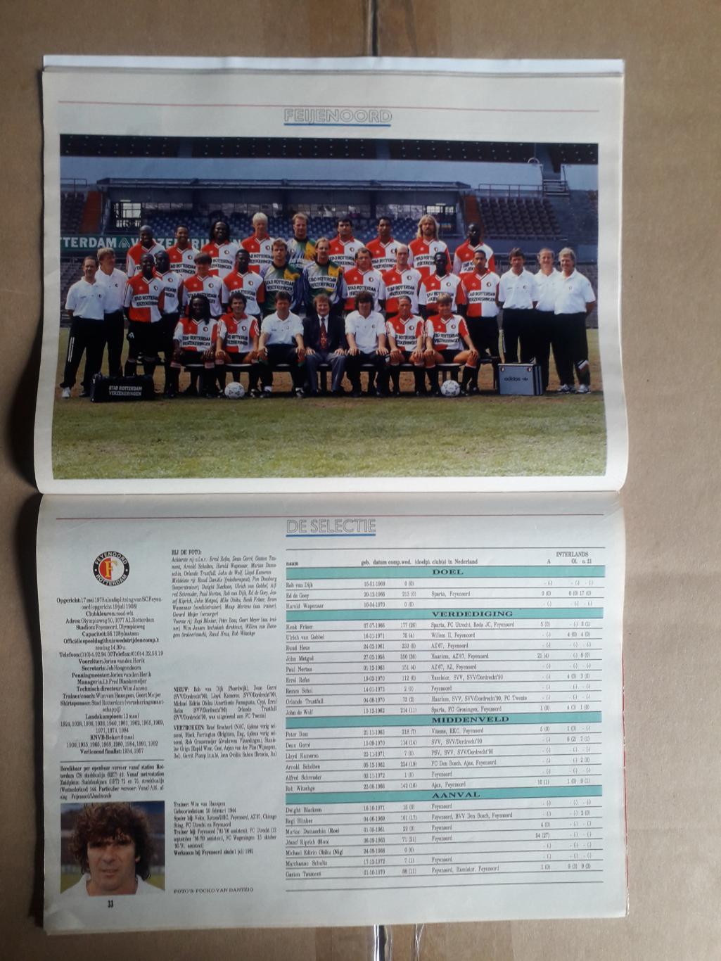 Voetbal International 1992/93 2