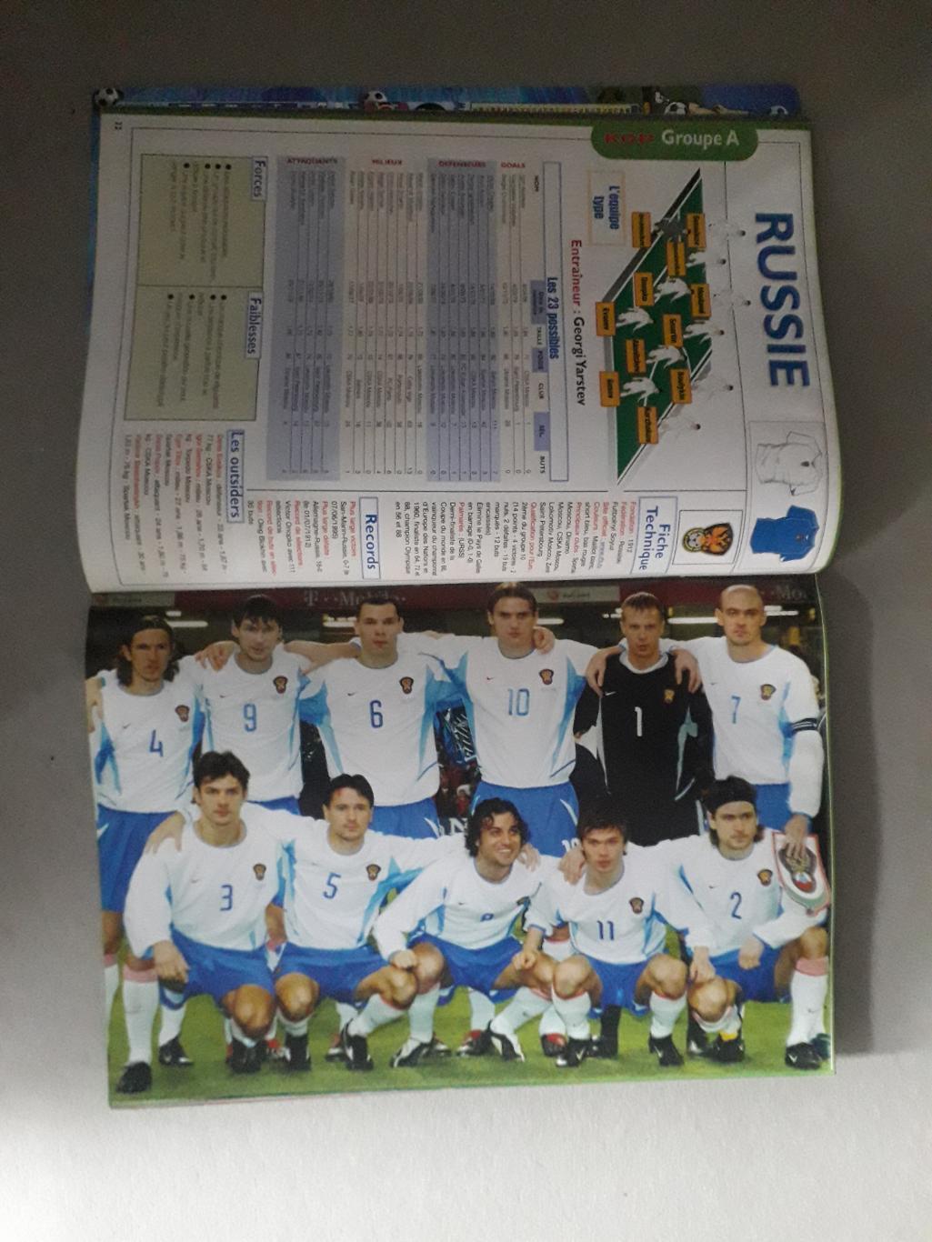 Kop Football- EURO 2004 4