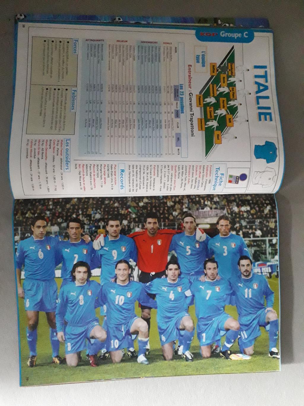 Kop Football- EURO 2004 5