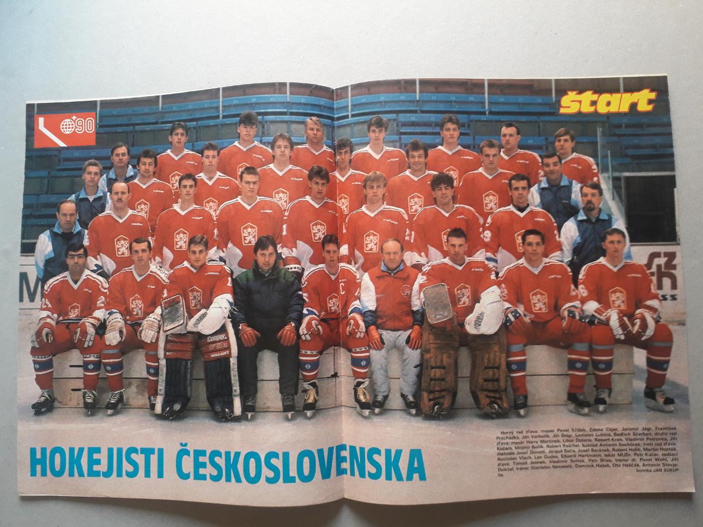 Плакат из журнала Start- Чехословакия