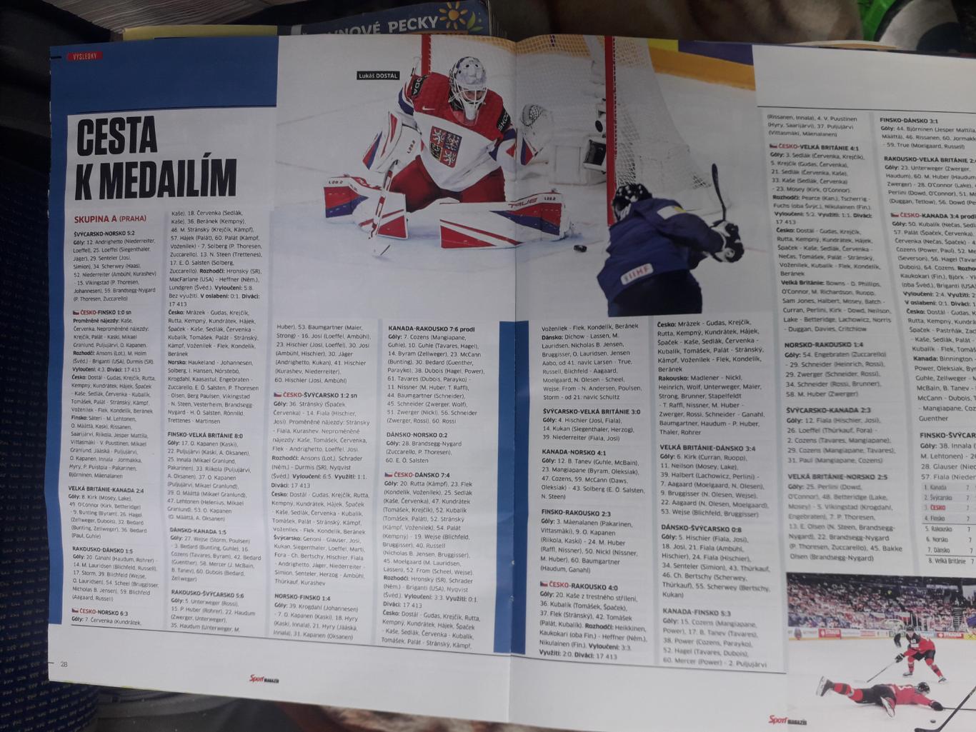 Sport magazin - Хроника чемпионата мира по хоккею 2024 года. 6