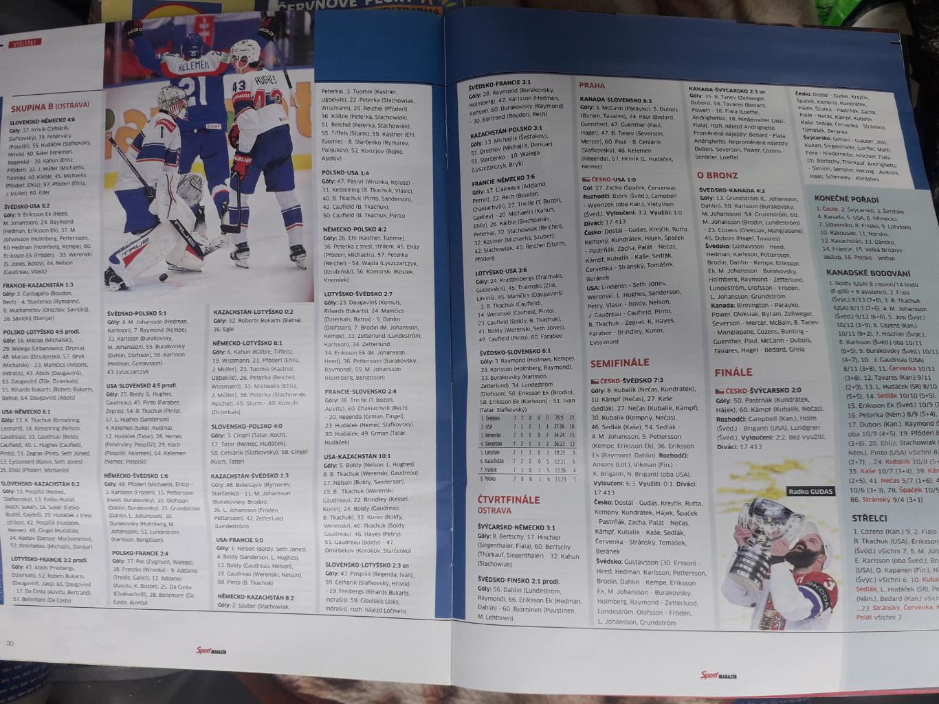 Sport magazin - Хроника чемпионата мира по хоккею 2024 года. 7