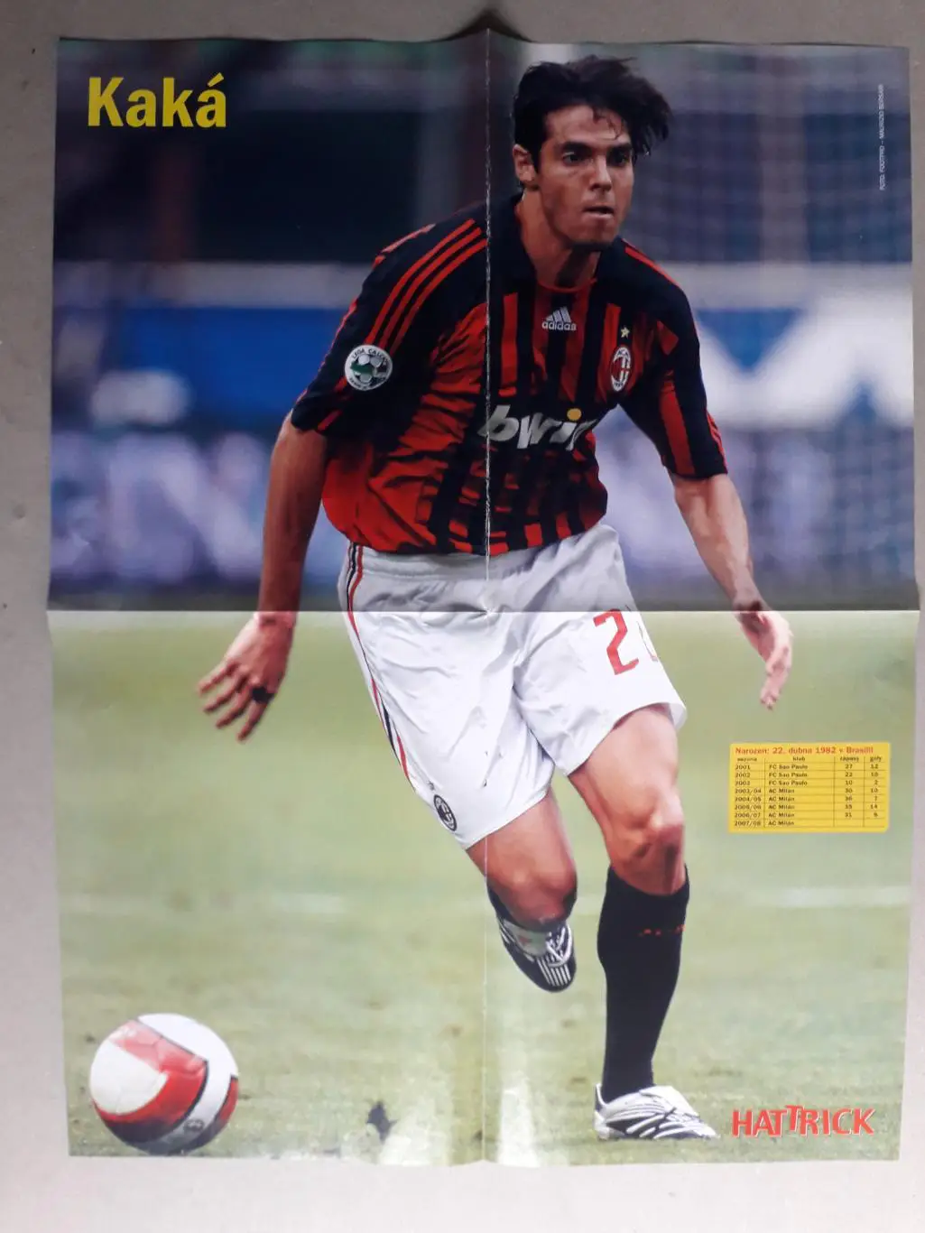 Плакат А2- Liverpool, Kaka 1