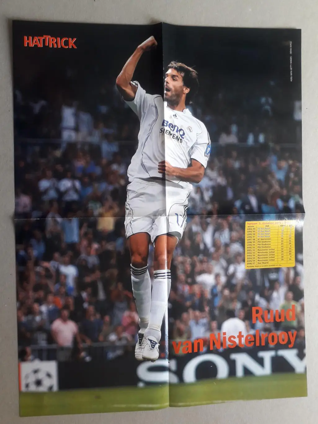Плакат A2- van Nistelrooy, Sparta