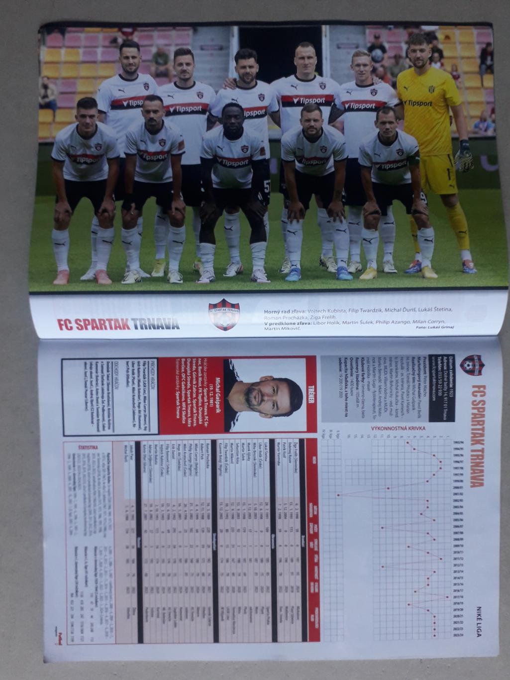 Futbal magazin 8/2024 2