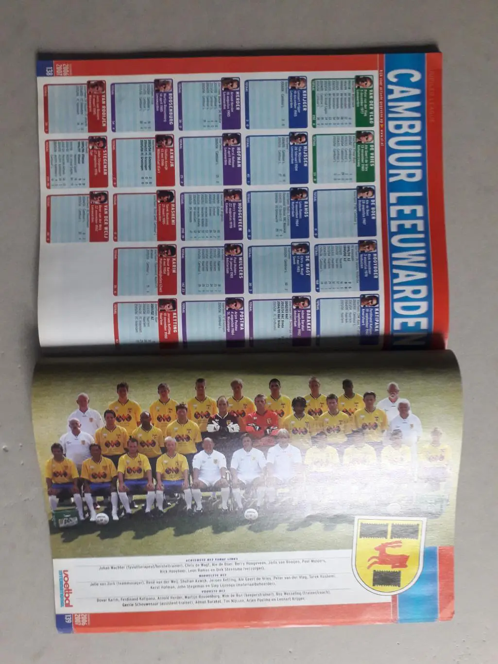 Voetball International 2006/07 5