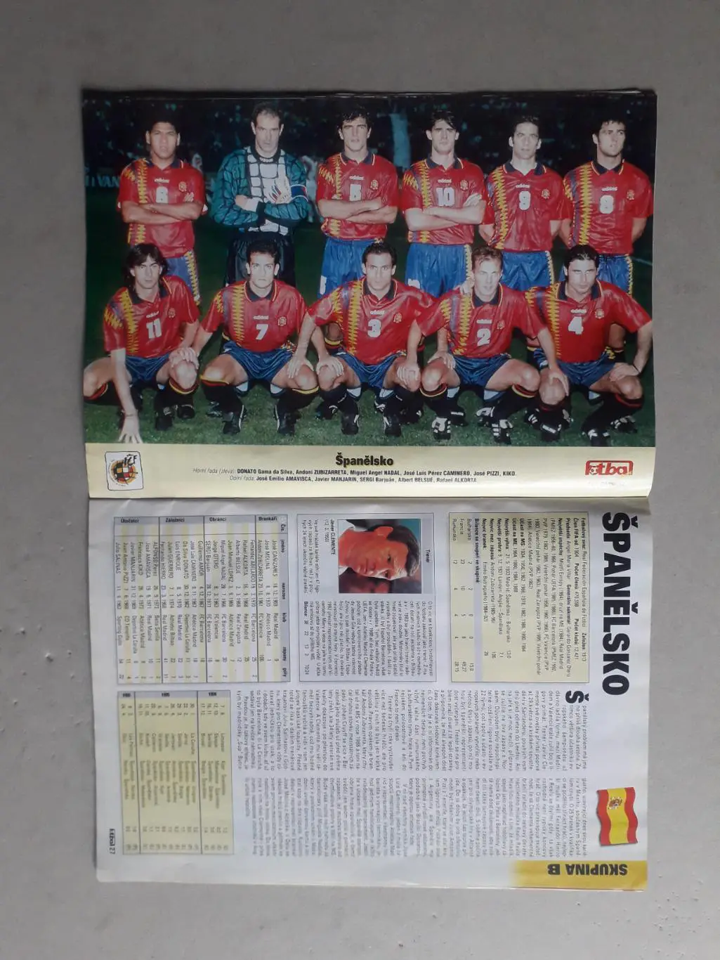 Fotbal sport- EURO 1996 1