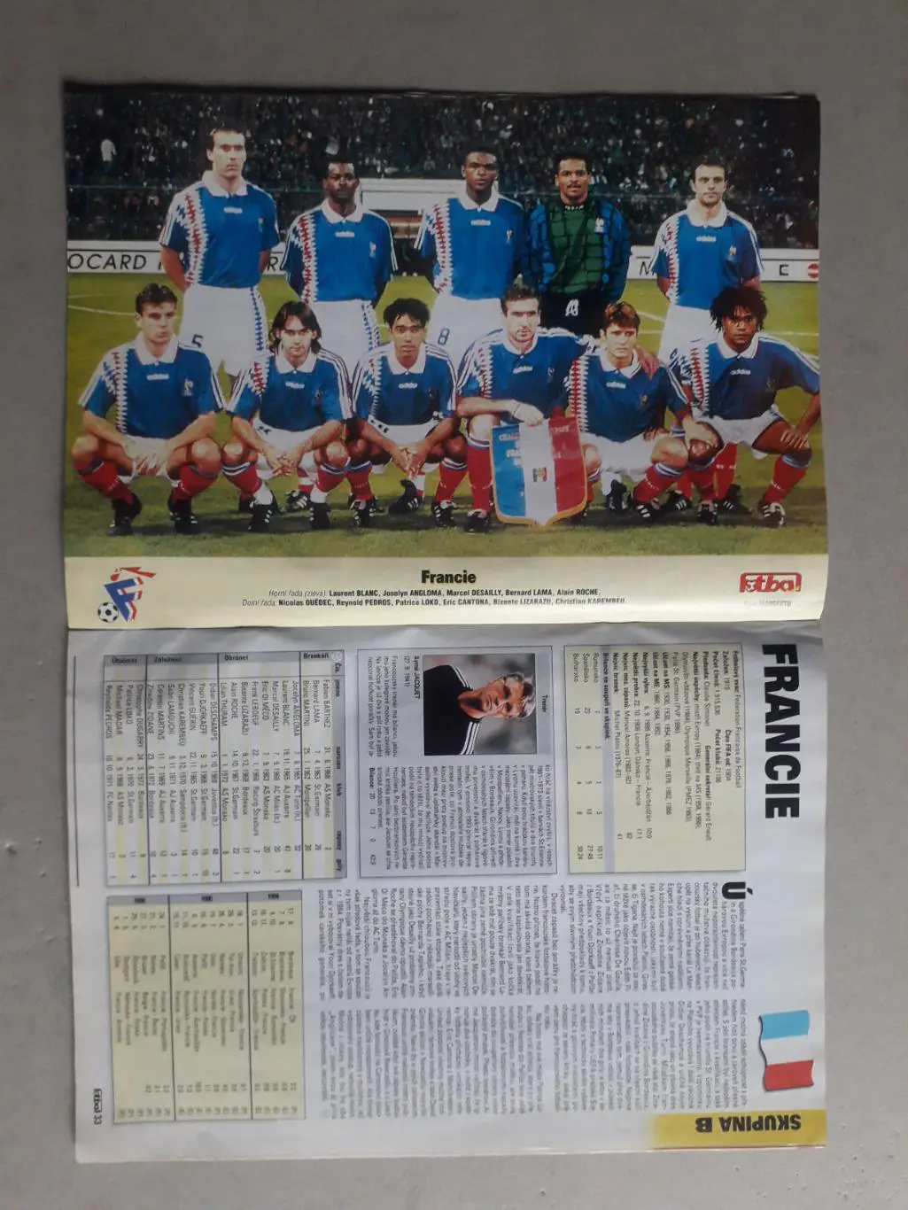Fotbal sport- EURO 1996 2
