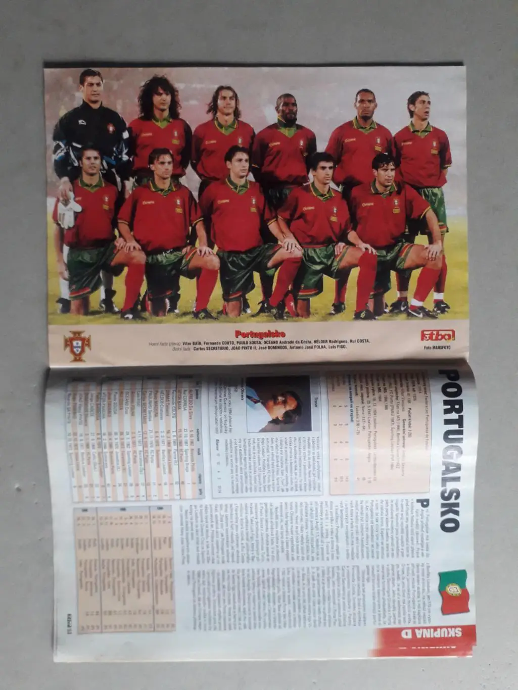 Fotbal sport- EURO 1996 4