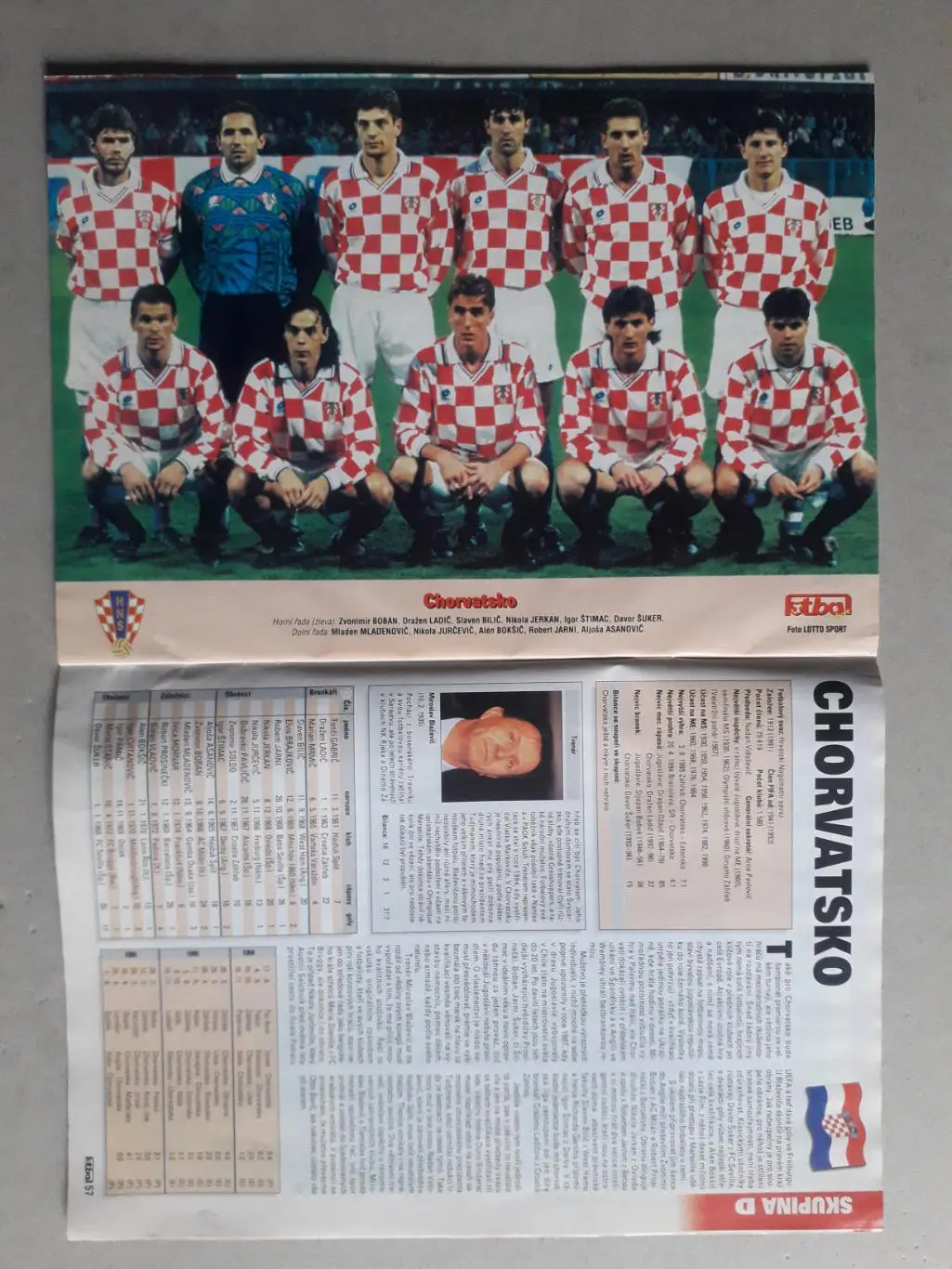 Fotbal sport- EURO 1996 5