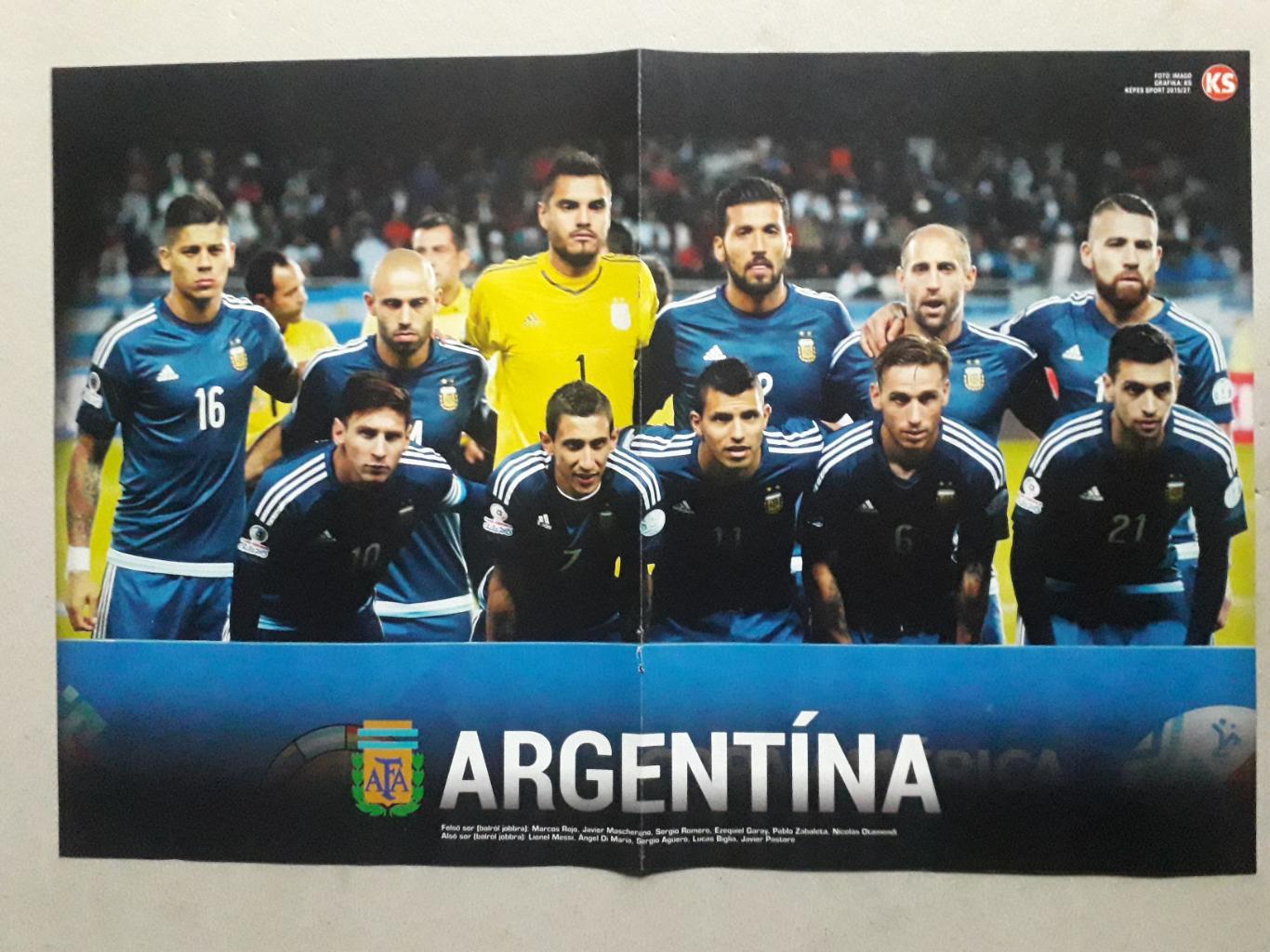 Poster A3- Argentina