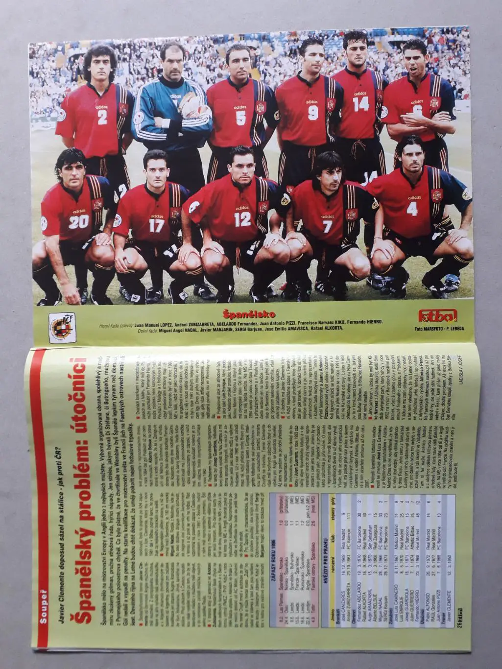 Fotbal sport 10/1996 2