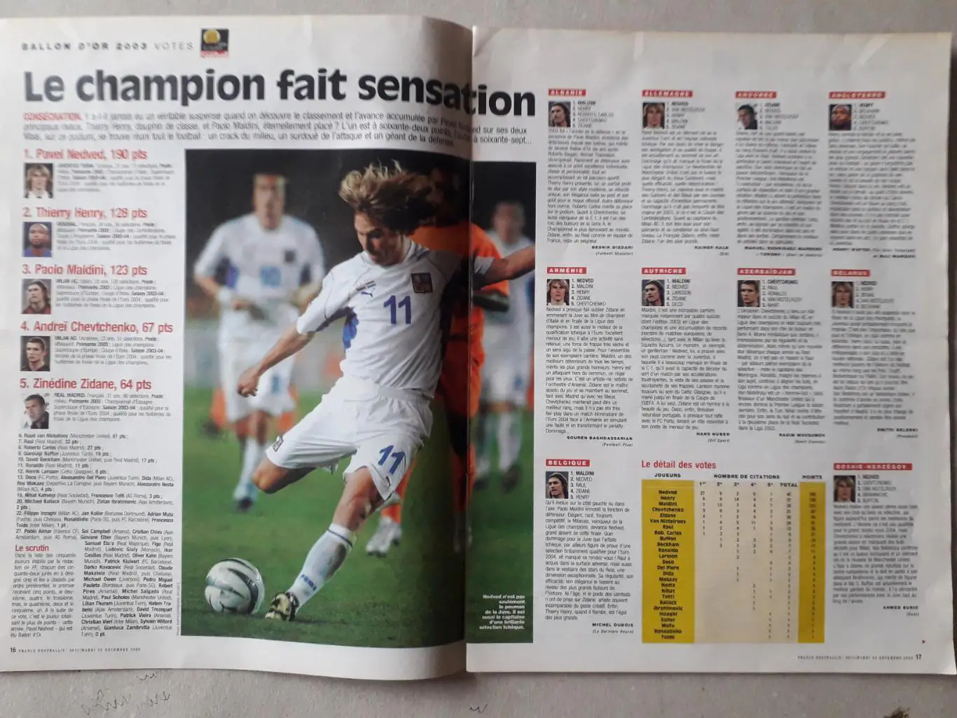France Football 23.12.2003 2