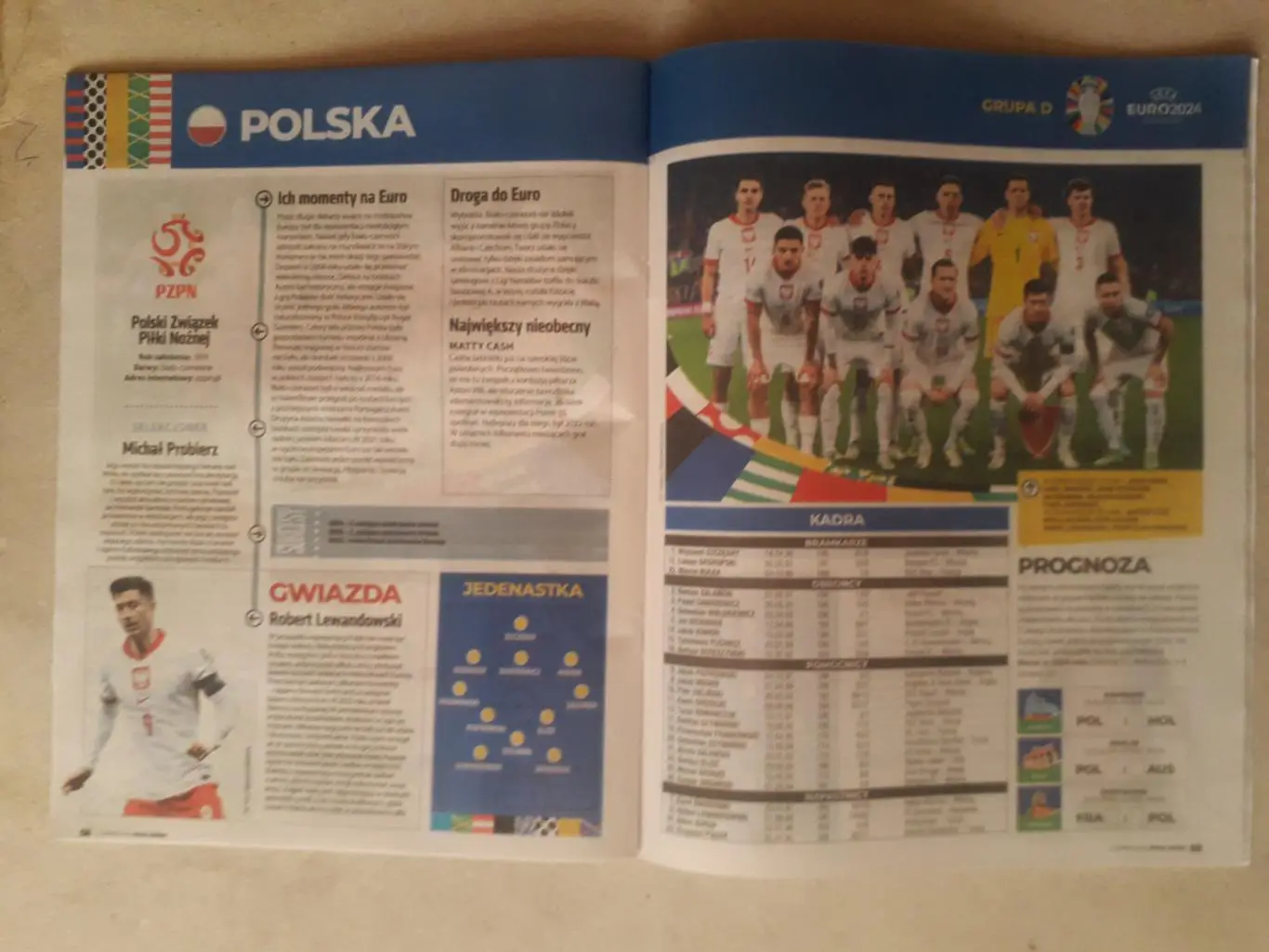 Pilka Nozna EURO 2024 4