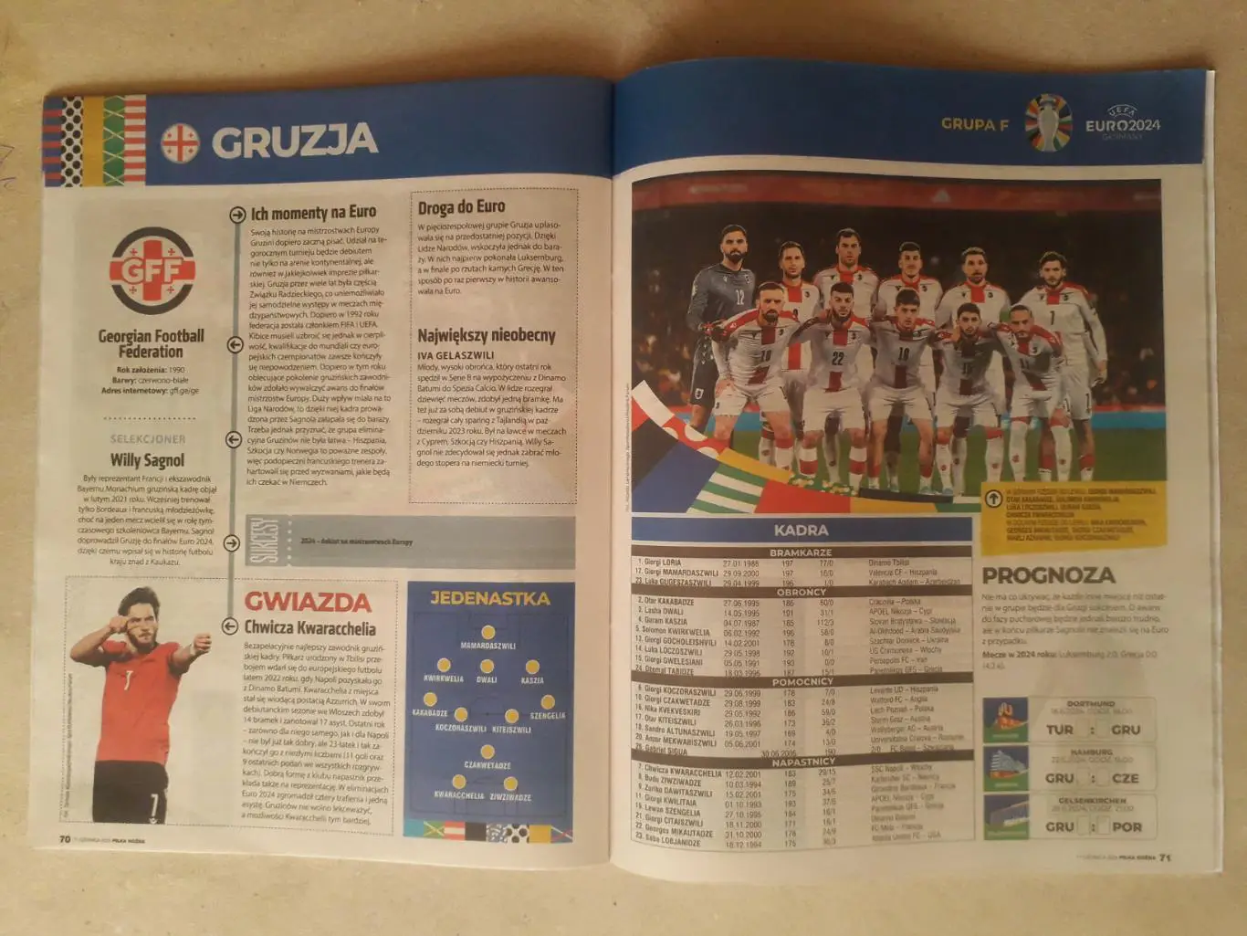 Pilka Nozna EURO 2024 5