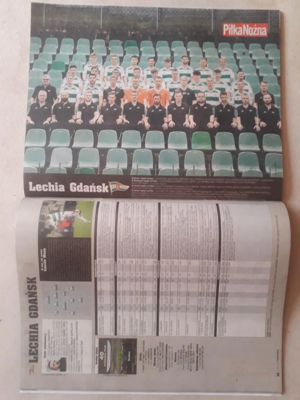 Pilka Nozna Nr.29/2024 3