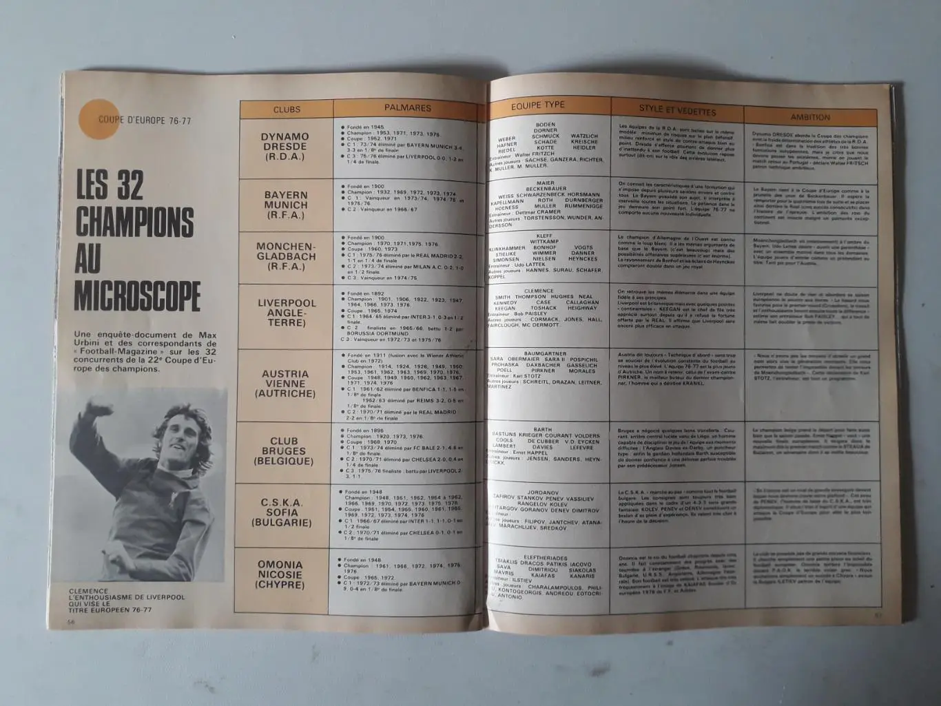 Football magazine nr.204/1976 5