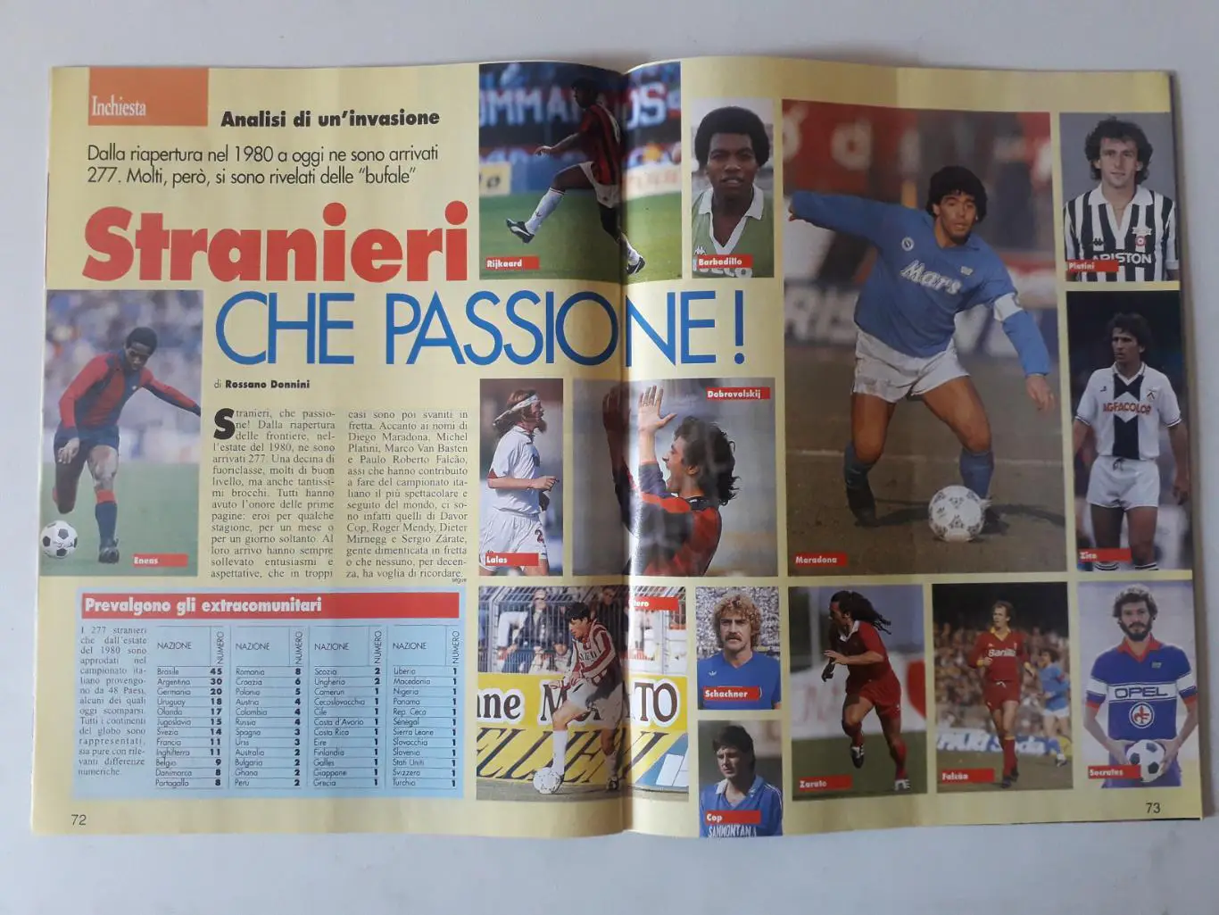 Guerin Sportivo 7/1996- полный 7