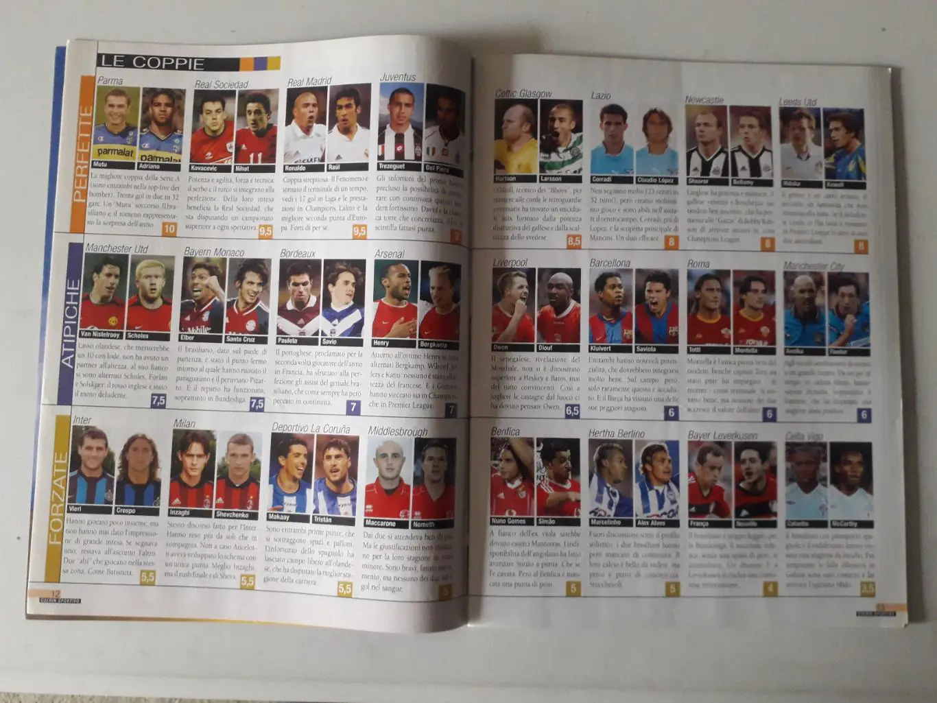 Guerin Sportivo 20/2003- полный 1