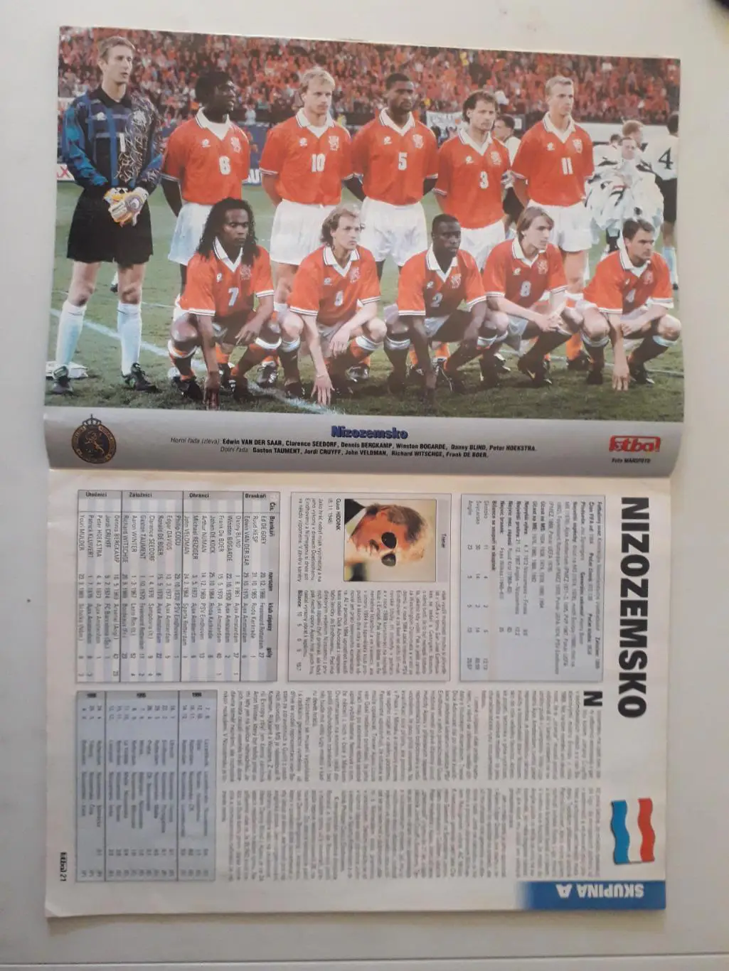 Fotbal sport- EURO 1996 3