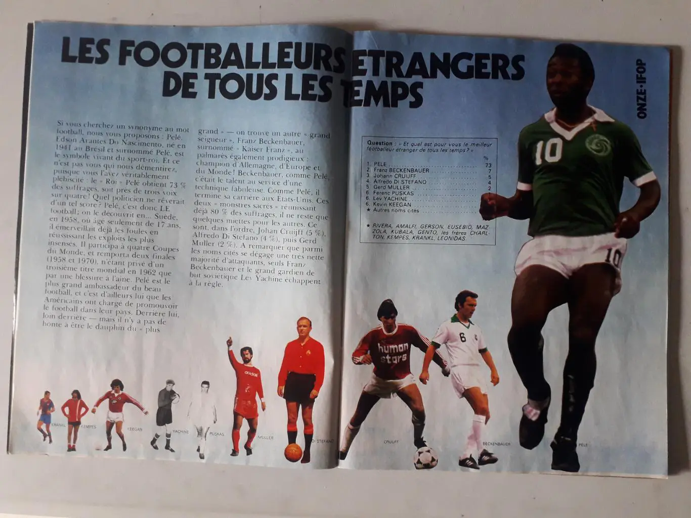 Magazine Onze nr.50-полный 1