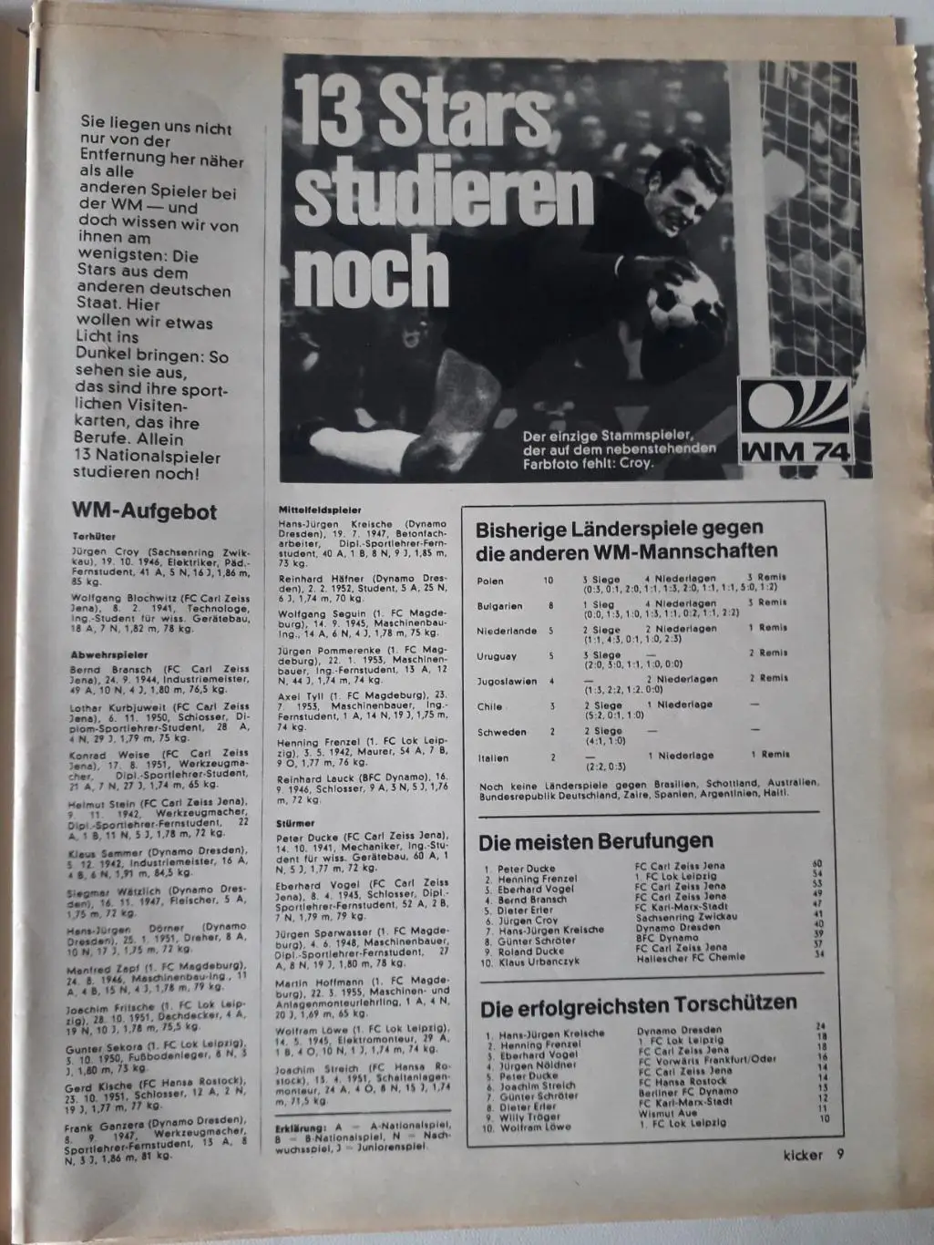 Kicker nr.6/1974- страницы 7,8 отсутствуют 1