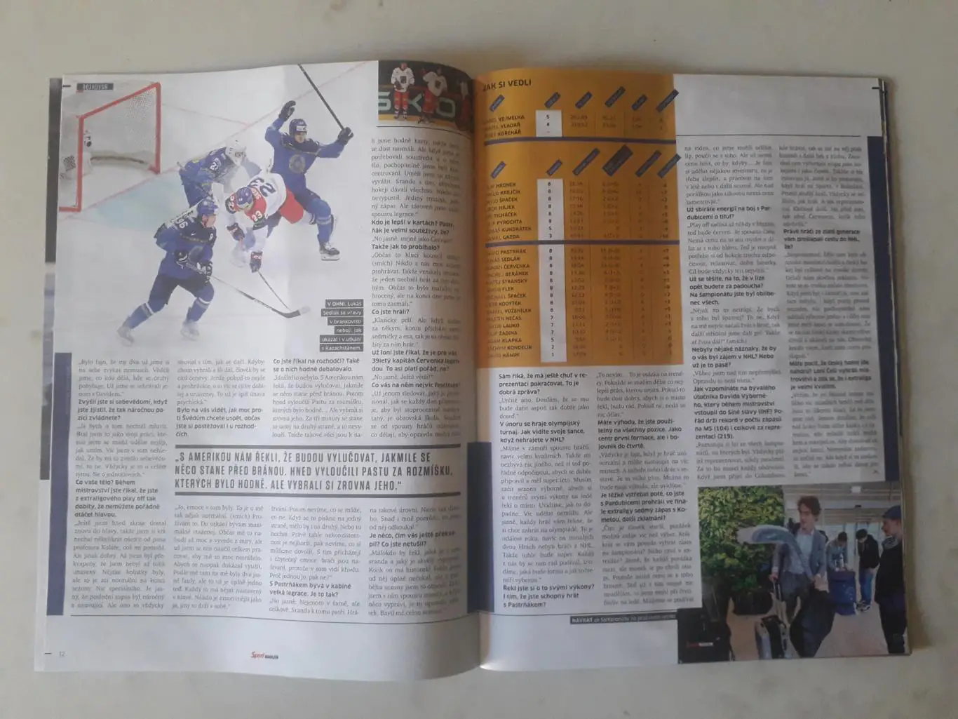 Sport magazin-Чемпионат мира по хоккею 2025 года 2